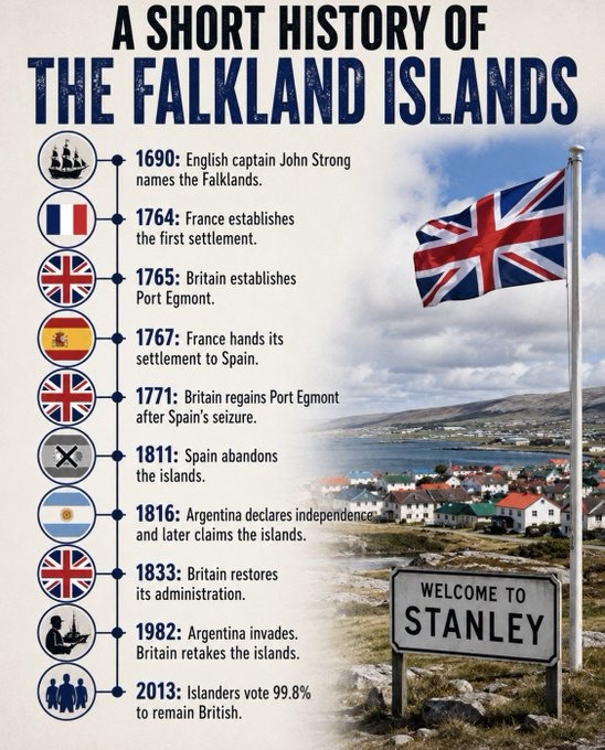 A SHORT HISTORY OF THE FALKLAND ISLANDS 1690: English captain John Strong names the Falklands. 1764: France establishes the first settlement. 1765: Britain establishes Port Egmont. 1767: France hands its settlement to Spain. 1771: Britain regains Port Egmont after Spain's seizure. 1811: Spain abandons the islands. 1816: Argentina declares independe