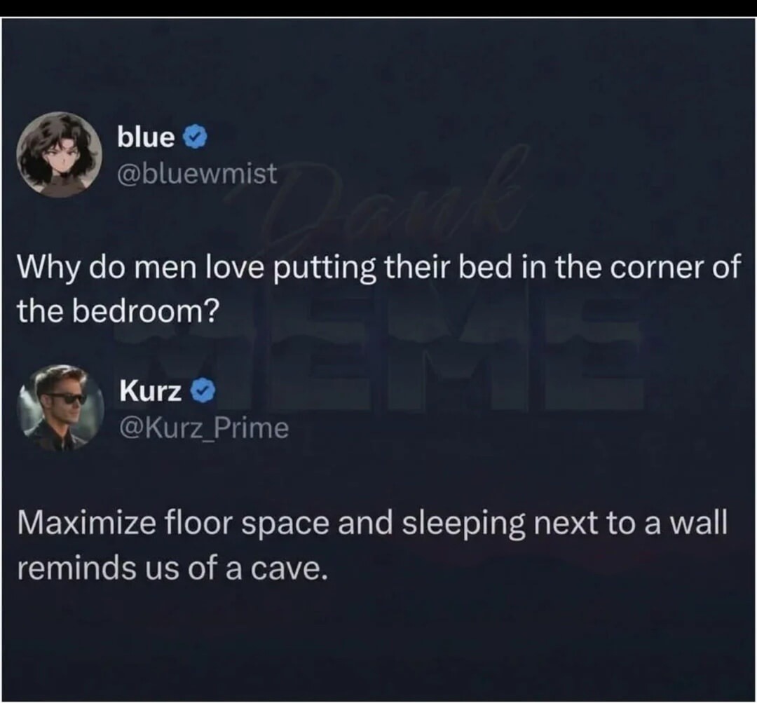 Why do men love putting their bed in the corner of the bedroom? Maximize floor space and sleeping next to a wall reminds us of a cave.