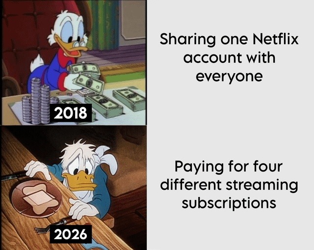 2018 Sharing one Netflix account with everyone 2026 Paying for four different streaming subscriptions