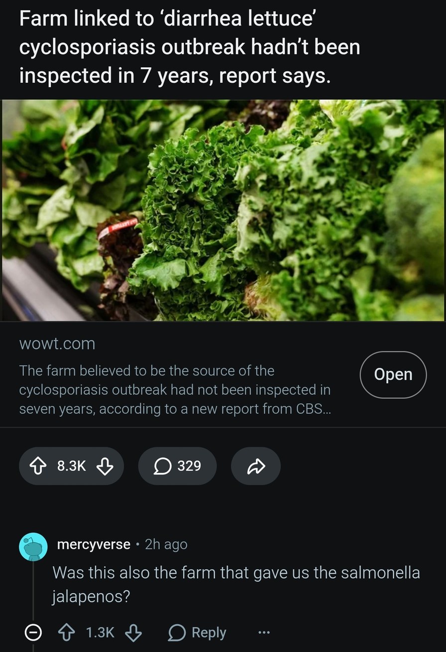 Farm linked to 'diarrhea lettuce' cyclosporiasis outbreak hadn't been inspected in 7 years, report says. The farm believed to be the source of the cyclosporiasis outbreak had not been inspected in seven years, according to a new report from CBS... Was this also the farm that gave us the salmonella jalapenos?