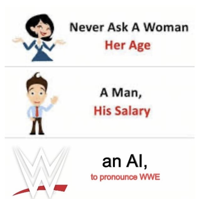 Never Ask A Woman Her Age A Man, His Salary an AI, to pronounce WWE