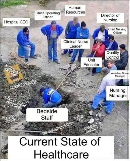 The image is a meme titled 