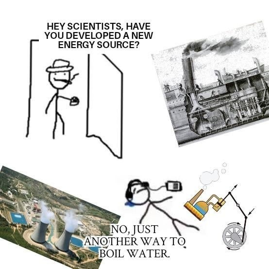 HEY SCIENTISTS, HAVE YOU DEVELOPED A NEW ENERGY SOURCE? NO, JUST ANOTHER WAY TO BOIL WATER.