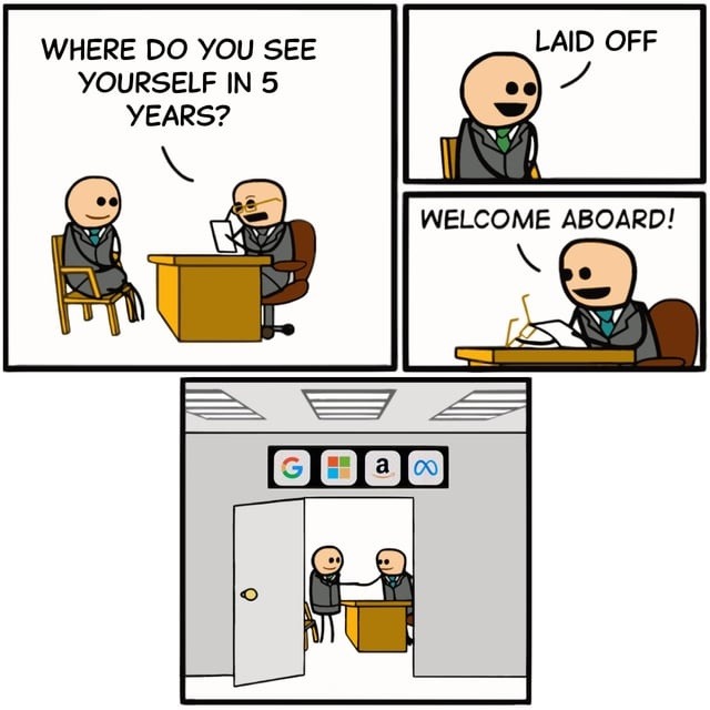WHERE DO YOU SEE YOURSELF IN 5 YEARS? LAID OFF WELCOME ABOARD!
