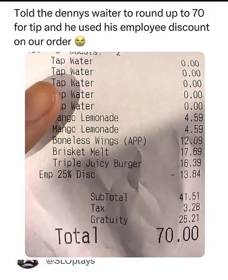 Told the Denny's waiter to round up to 70 for tip and he used his employee discount on our order. The receipt shows items like Tap Water, Mango Lemonade, Boneless Wings (APP), Brisket Melt, Triple Juicy Burger, an employee 25% discount, subtotal, tax, gratuity, and a total of 70.00.