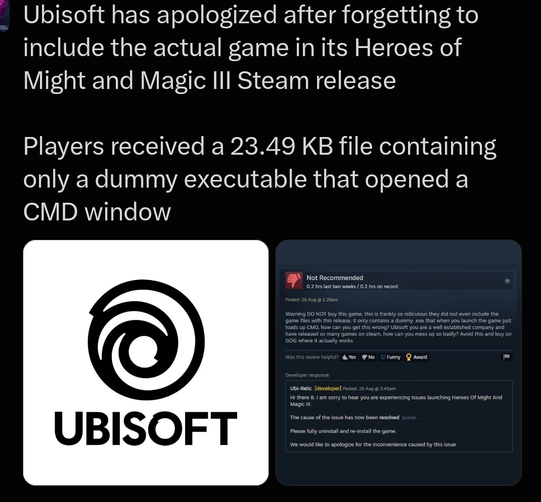 Ubisoft has apologized after forgetting to include the actual game in its Heroes of Might and Magic III Steam release. Players received a 23.49 KB file containing only a dummy executable that opened a CMD window. A Steam user review states: 'Not Recommended. Warning DO NOT buy this game, this is frankly so ridiculous they did not even include the g