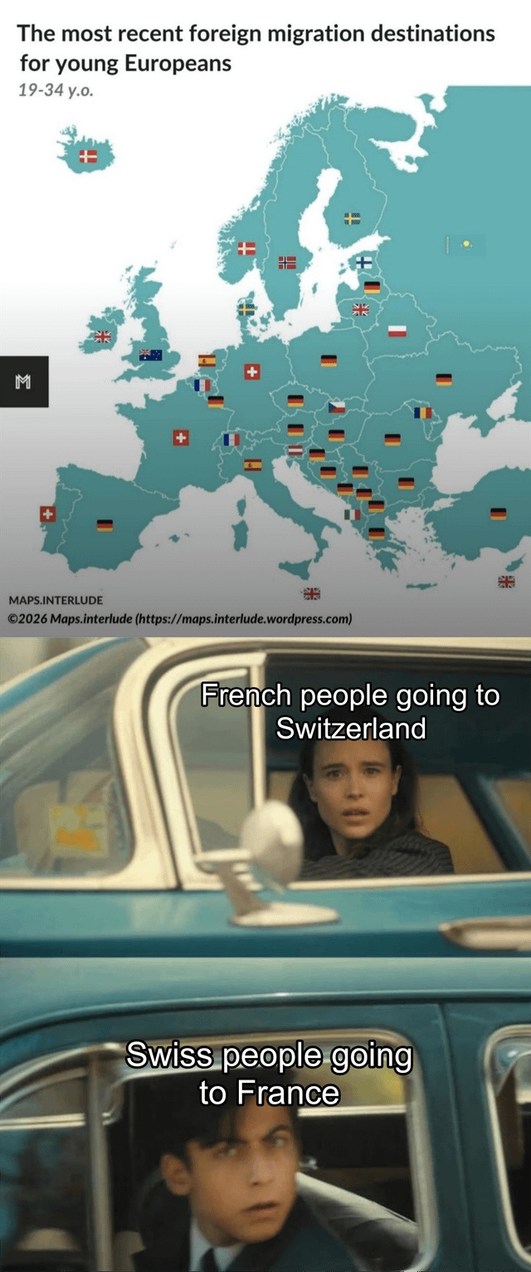 The most recent foreign migration destinations for young Europeans 19-34 y.o. MAPS.INTERLUDE ©2026 Maps.interlude (https://maps.interlude.wordpress.com) French people going to Switzerland Swiss people going to France