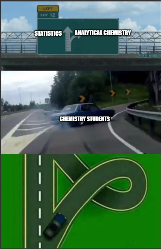LEFT EXIT 12 STATISTICS ANALYTICAL CHEMISTRY CHEMISTRY STUDENTS