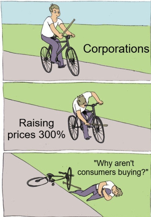 Corporations Raising prices 300% 