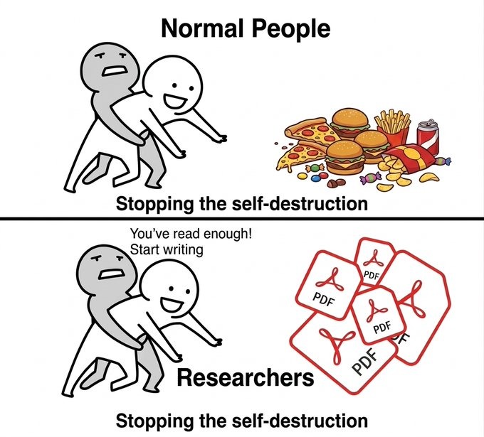 Normal People Stopping the self-destruction You've read enough! Start writing Researchers Stopping the self-destruction PDF