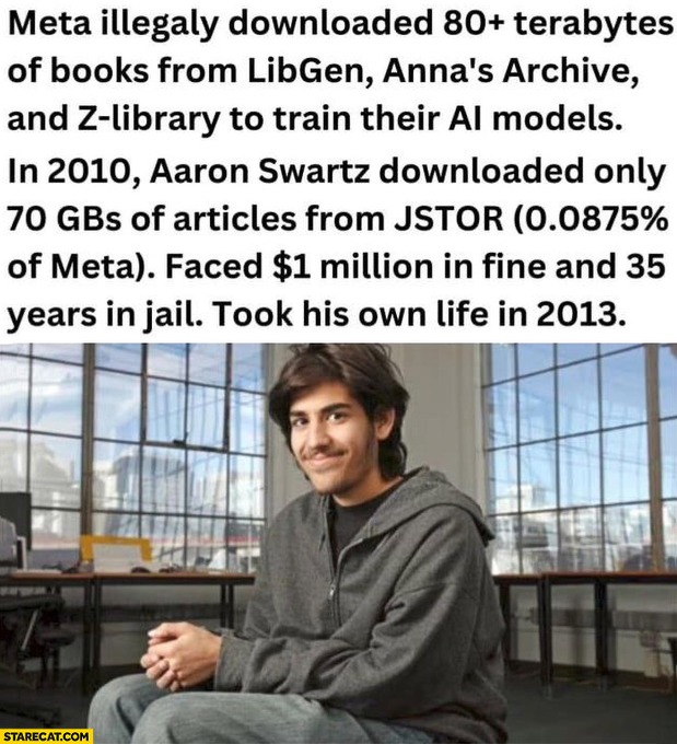 Meta illegally downloaded 80+ terabytes of books from LibGen, Anna's Archive, and Z-library to train their AI models. In 2010, Aaron Swartz downloaded only 70 GBs of articles from JSTOR (0.0875% of Meta). Faced $1 million in fine and 35 years in jail. Took his own life in 2013.