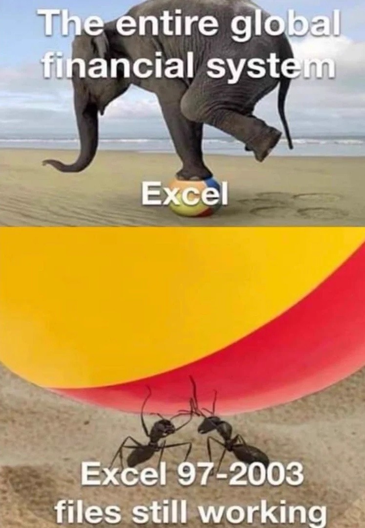 The entire global financial system Excel Excel 97-2003 files still working
