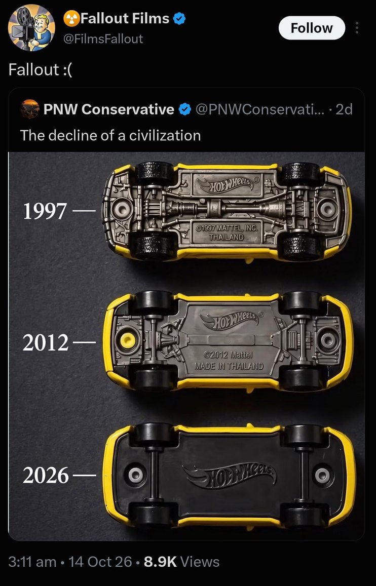 Fallout :( PNW Conservative The decline of a civilization 1997 — ©1997 MATTEL, INC. THAILAND 2012 — ©2012 Mattel MADE IN THAILAND 2026 — Hot Wheels