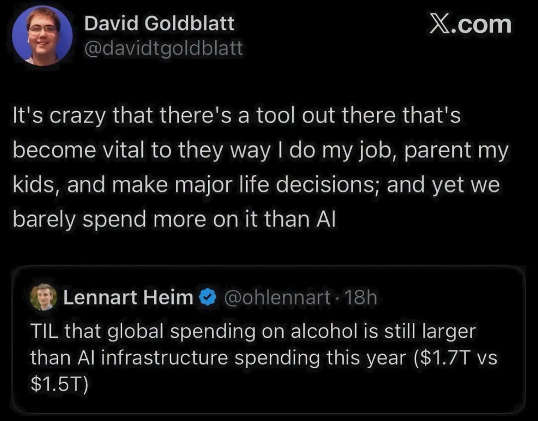 David Goldblatt @davidtgoldblatt It's crazy that there's a tool out there that's become vital to the way I do my job, parent my kids, and make major life decisions; and yet we barely spend more on it than AI. Lennart Heim @ohlennart · 18h TIL that global spending on alcohol is still larger than AI infrastructure spending this year ($1.7T vs $1.5T).