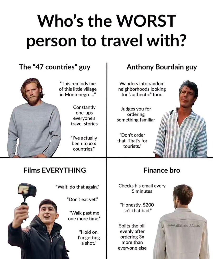 Who's the WORST person to travel with? The 