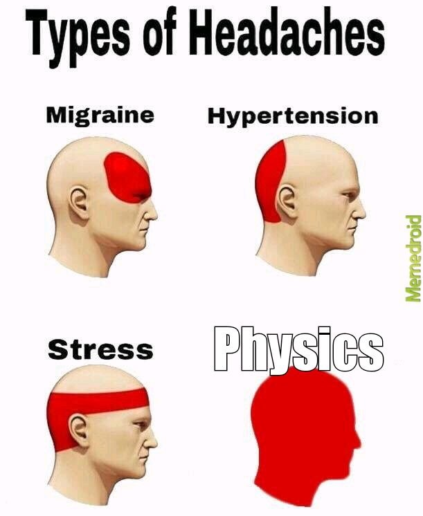Types of Headaches Migraine Hypertension Stress Physics